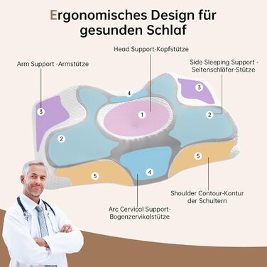 Homyrium Ergonomic Neck Pillow Head Pillow Orthopedic Pillow Memory Foam Neck Support Pillow Anti-Snoring Pillow for Side, Back & Stomach Sleepers (Gray)