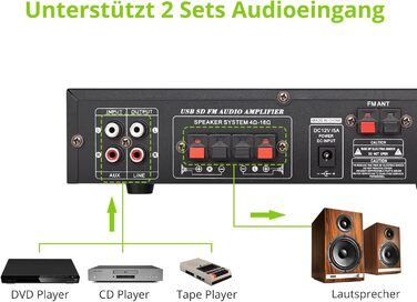 LiNKFOR стерео підсилювач Bluetooth для дому та авто з FM-радіо, USB/SD/MP3, LED-дисплей, HiFi аудіо, 29.5×23×10 см