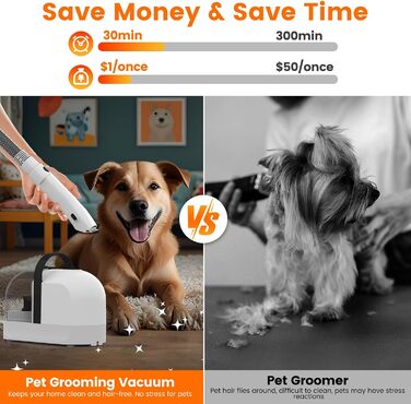 Машина для стрижки собак AIRROBO PG10 з пилососом 12000 Pa, щітка для собак, видалення шерсті для собак і котів, тиха машинка для стрижки з набором інструментів, чорний контейнер 1.4L