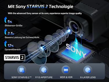 Автомобільний відеореєстратор Pelsee 4K Dashcam (передній та задній) з сенсором STARVIS 2, 3.39'' IPS дисплеєм, 24Гн паркуванням, 5.8GHz WiFi, HDR, WDR, ADAS, GPS та карткою пам'яті 64ГБ