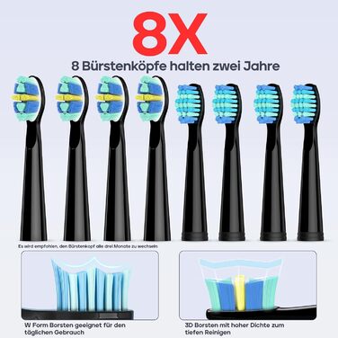 Електрична звукова зубна щітка Seago SG-958 (біла), 40000 VPM, 5 режимів, 8 насадок, USB-зарядка