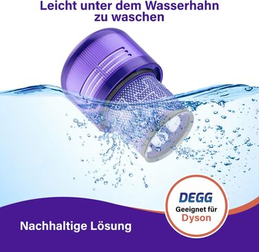 Фільтр HEPA для пилососа Dyson V11 та V15 від DEGG, комплект 2 шт.