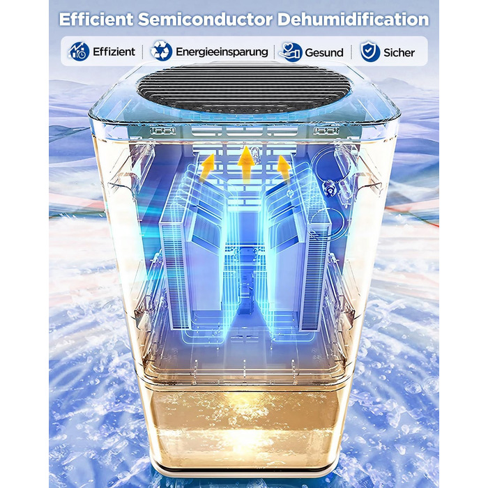 1200ML Humidifier, Heelay® Electric Dehumidifier, Energy-Saving, Portable, Ultra Quiet, Auto Shut-Off, 7 Color Lights, Room Dehumidifier for Bedroom, Bathroom, Home