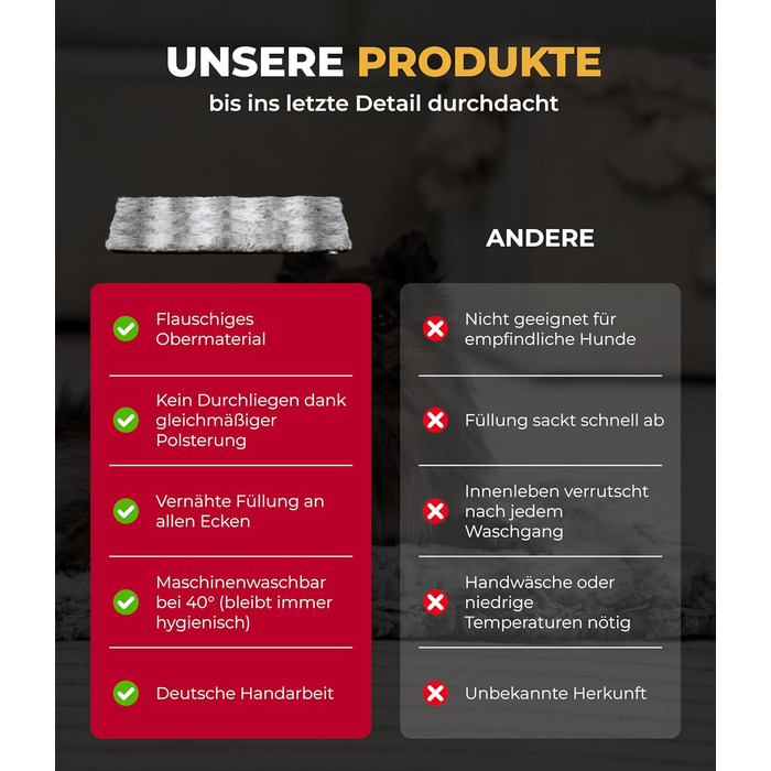 Плед для собак Преміум-якість з антиковзким покриттям (75x115 см) – М'який та Практичний – Зроблено в Німеччині