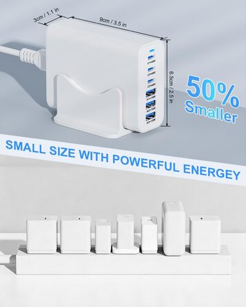 Зарядний пристрій 165W USB-C GaN з 6 портами для швидкої зарядки iPhone 17/16/15 Pro, iPad, ноутбуків та Samsung Galaxy – мережевий адаптер для дому та подорожей
