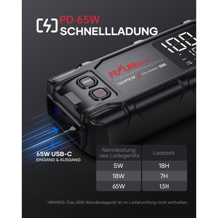 Powerbank Flylinktech 8000A для авто: 26800mAh, 8000A, PD65W, Jump Starter для бензинових та дизельних двигунів (до 12.0L)