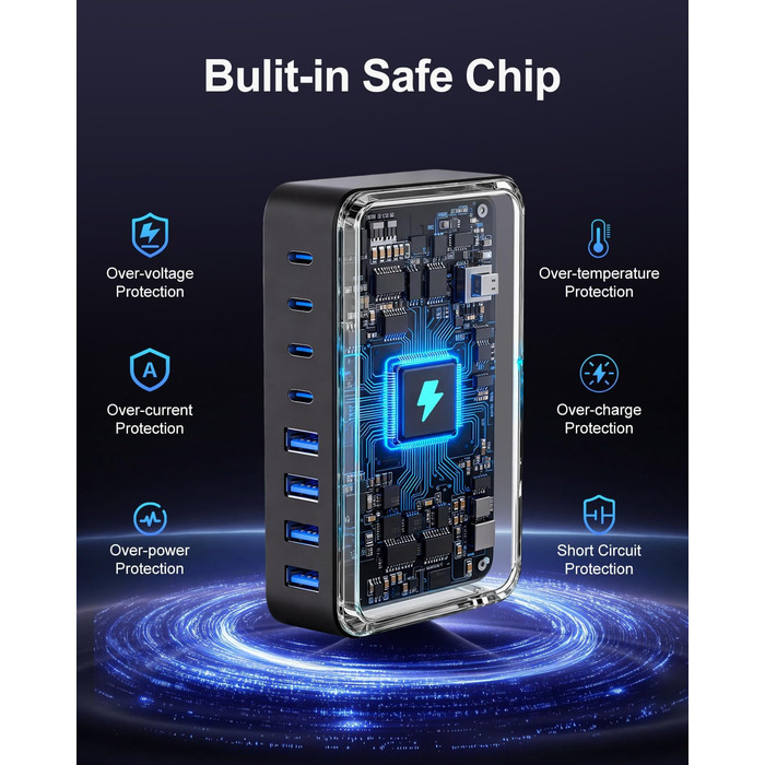 Зарядний пристрій USB-C 200W, 8-в-1, GaN адаптер для MacBook, iPhone, iPad, Samsung, ноутбуків - Швидка зарядка PD