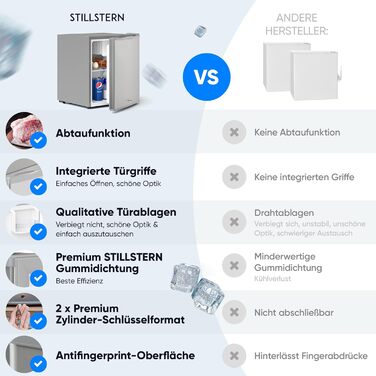 Міні-холодильник Stillstern E 45 л з автоматичною відтавкою, замком, морозильною камерою, тихий, для кухні, офісу, спальні, готелів та маленьких квартир. Холодильник міні, мінібар R600A, срібний