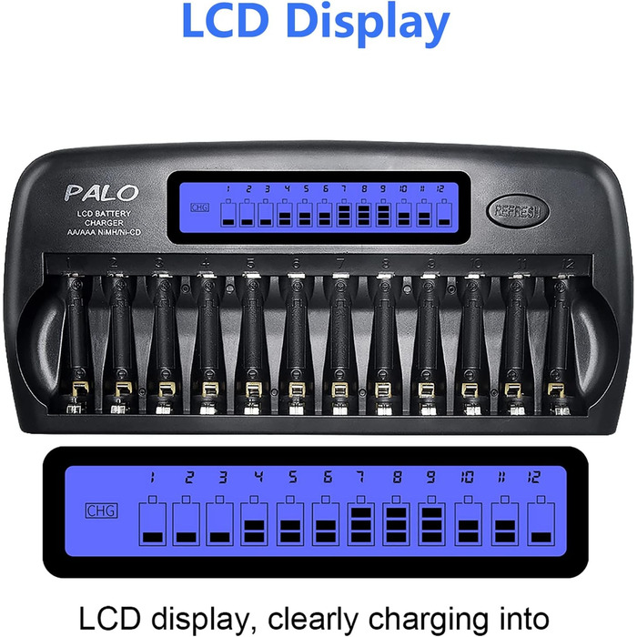 Зарядний пристрій CITYORK 12 Bay LCD з інтелектуальним захистом IC для AA/AAA NI-MH/NI-аккумуляторів, з адаптером та комплектом AA-аккумуляторів
