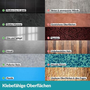 WEISSENSTEIN Badablage without Drilling - Stainless Steel Shelf for the Bathroom - 14 x 9.5 x 5 cm (14 cm, Black)