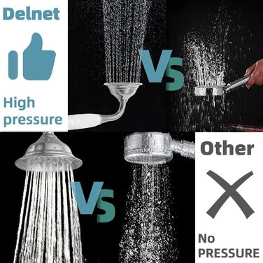 Delnet Classic High-Pressure Shower Head, Chrome, Traditional Telephone Style, Hand Shower and 1.5m Hose