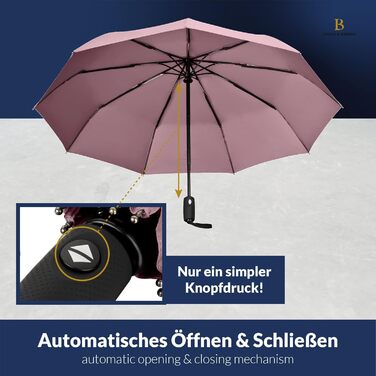 Зонт LOGAN & BARNES Boston (рожевий) - штормовий, з тефлоновим покриттям, до 140 км/год