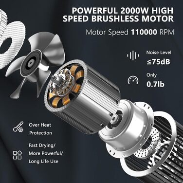 Іонізатор для волосся Slopehill, 110 000 обертів/хв, швидке сушіння, магнітний дифузор, тиха робота, біокераміка, для дому, подорожей, салону (світло-сірий)