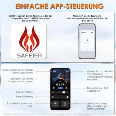 Гріючі шкарпетки Minthouz з керуванням через додаток для чоловіків та жінок | 4 режими нагріву & акумулятор 7,4V 3000mAh для тривалої теплоти | Можна прати в машині & перезаряджаються | Для активного відпочинку, походів, катання на лижах, кемпінгу