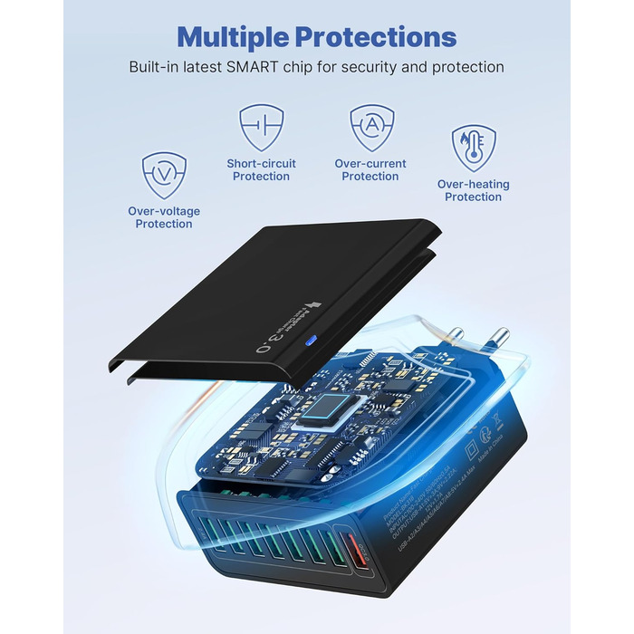 Мережевий адаптер USB з 8 портами та 33W, для iPhone, iPad, Android. Білий