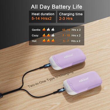 Електричні грілки для рук Karecel, 2 шт. - USB перезарядна модель, 10000mAh, для кемпінгу, гольфу, на вулицю (фіолетовий)
