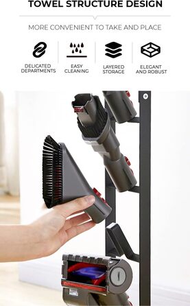 Dyson Vacuum Stand - Compatible with Dyson V15, V12, V11, V10, V8, V7, V6 & DC58, DC59, DC62, DC74 Vacuum Cleaners - Organizer Holder Rack