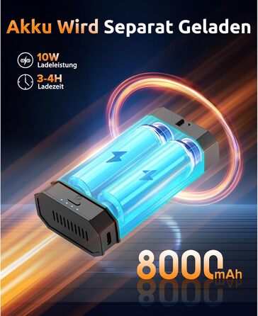 Електричний пилодув Luftduster з акумулятором 8000mAh, 220g повітряного потоку, 2 насадки, LED, для ПК, клавіатури, авто та електроніки (Чорний)