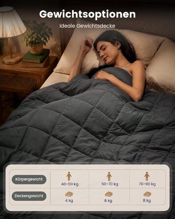 Обтяжувальна ковдра Good Nite для дорослих від стресу та тривожності, 6 кг, 150 x 200 см, сіра