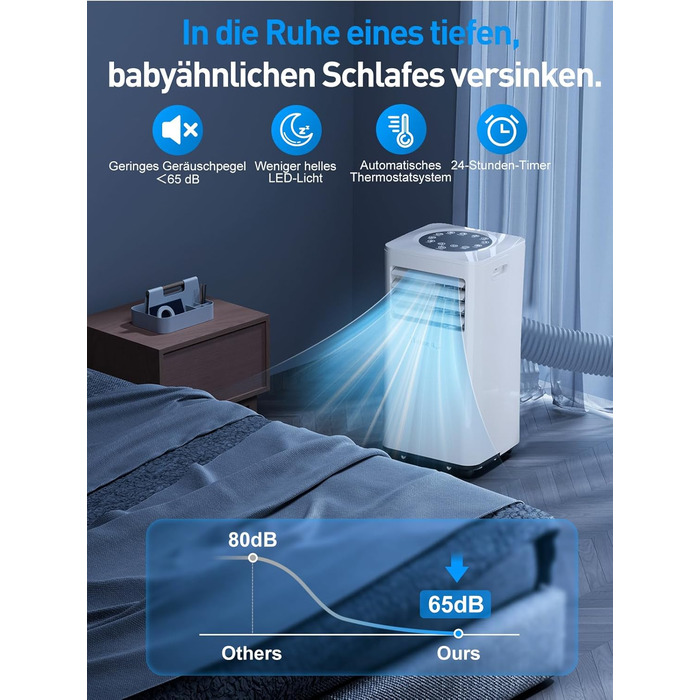 Мобільний кондиціонер Klimaanlage 7000 BTU з 4 функціями: охолодження, осушення, вентиляція, таймер, цифровий дисплей, охолоджувальна площа до 68 м³