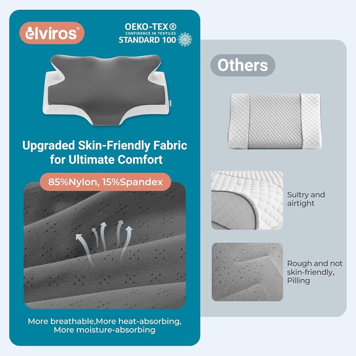 Ортопедична подушка Elviros з Memory Foam, ергономічна подушка для шиї, для тих, хто спить на боці, спині та животі, знімний чохол, Space Grey, 64×(11,5/13)×40 см