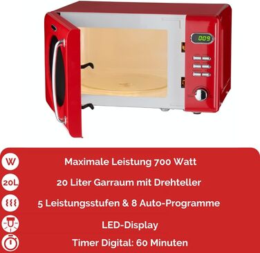 Мікрохвильова піч Wolkenstein Retro WMW720 I 700W, 20L, 5 рівнів потужності, 8 програм, розморожування, LED-дисплей