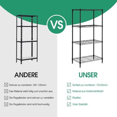 Nilpferd® Metal Wire Shelving Unit - 5 Shelves (89x39x179cm)