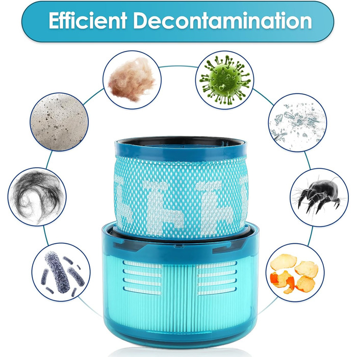 Фільтр для пилососа Dyson V15 Detect Complete, V15 Animal, V11 SV14 (3 шт.) - миючий, багаторазовий, арт. 970013-02