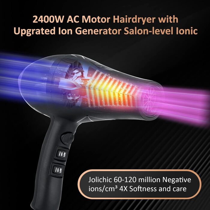 Фен Jolichic з іонізацією, 2400W, AC мотор, з насадкою-дифузором, 2 концентратори, 4 гребені для укладки, 3 режими нагріву, 2 швидкості, кнопка охолодження