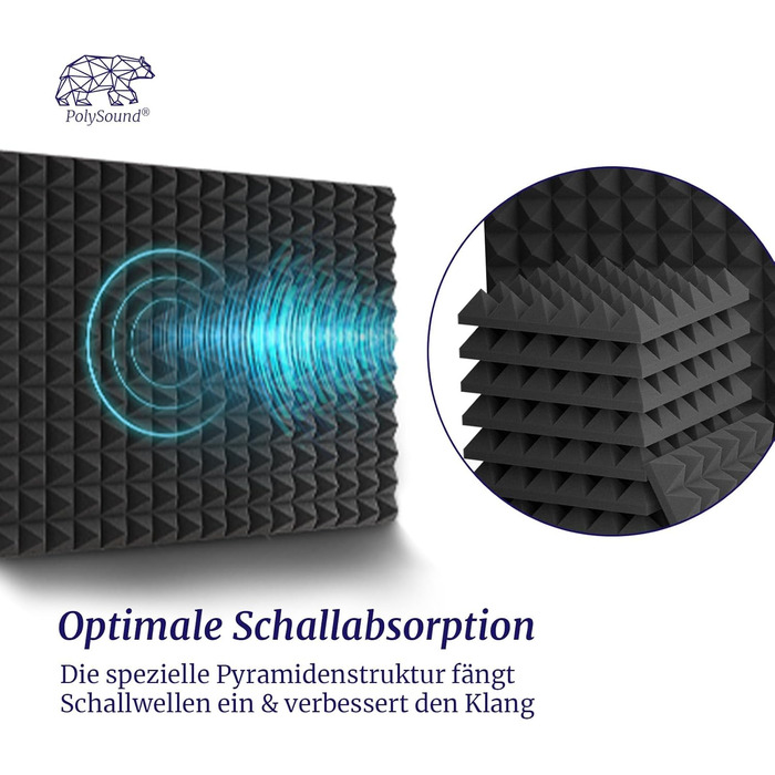 Акустичні пірамідні панелі PolySound для студії, подкастів та домашнього кінотеатру, шумопоглинаючий пінополіуретан, 48 шт, 30x30x6 см, чорний