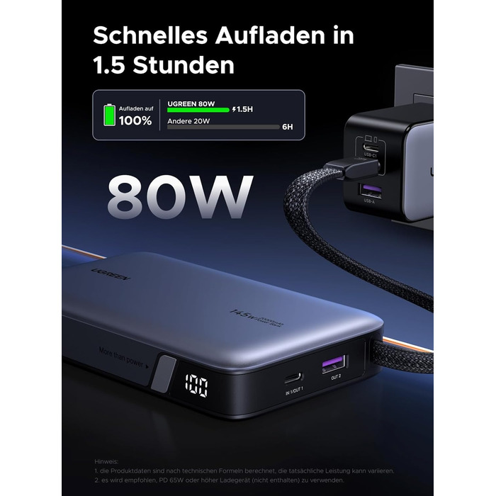 Power Bank UGREEN Nexode 20000mAh 145W з USB-C кабелем, для ноутбуків та смартфонів (Samsung, iPhone, Dell)