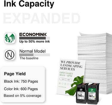 Картриджі Canon 560 561 XL Multipack (чорний та кольоровий) для принтерів Canon Pixma TS5350, TS5351, TS7450, TS7451