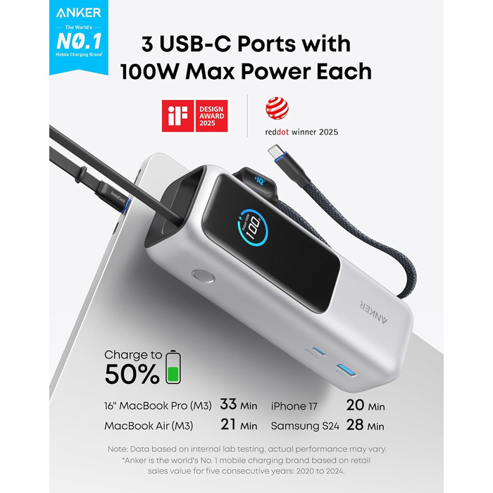 Powerbank Anker 25000mAh 165W з USB-C: зарядка для iPhone, MacBook, Samsung та інших пристроїв (срібний)