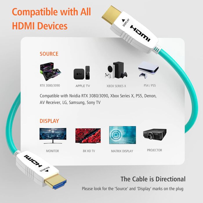 HDMI 2.1 оптоволоконний кабель 1м, 48 Гбіт/с, 8K@60Hz, 4K@120Hz, Dynamic HDR, eARC, Dolby, HDCP 2.2/2.3, сумісний з PS5, Xbox Series X, RTX 4090, TV, Beamer, AVR, зелений