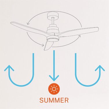 Стеляний вентилятор WINDSTYLANCE з натурального дерева з підсвічуванням, Ø132 см, Wi-Fi, пульт ДК, 6 швидкостей, DC-двигун, літньо-зимовий режим