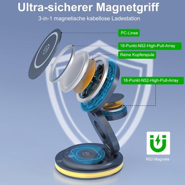 Універсальна зарядна станція 3 в 1 для Apple Watch, iPhone та AirPods з адаптером EU 30W