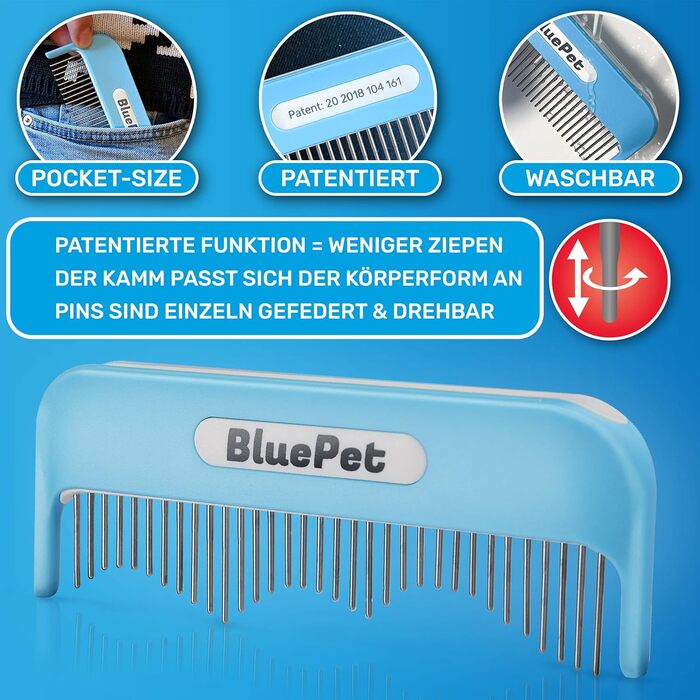 BluePet Зачарований гребінь: видаляє ковтуни та розплутує шерсть для собак та котів з довгим хутром. Патентована конструкція з обертовими зубцями.