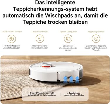 Робот-пилосос Xiaomi Vacuum S40 Pro з базою самоочищення, потужність всмоктування 10 000 Па