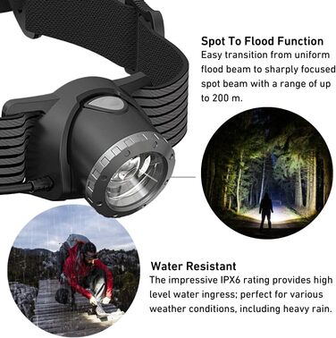 Ліхтар налобний Ledlenser H7 SE LED, 300 люмен, 160 м, фокус, заднє світло, батарейки та USB-кабель