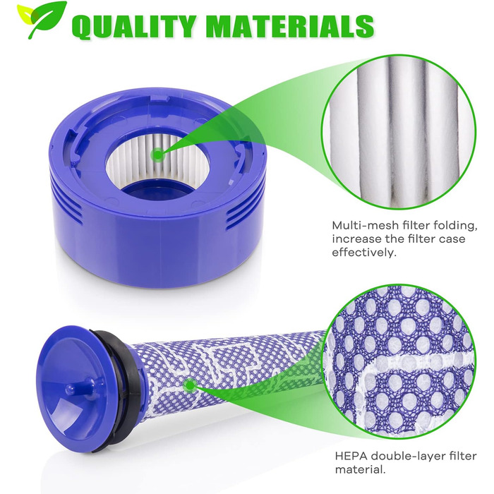 Фільтр для пилососа Dyson V7 V8: комплект заміни, 2 шт. (V8(1+1))