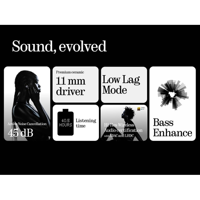 Бездротові навушники Bluetooth з ChatGPT, ANC, покращеним басом та до 42,5 годин відтворення - (Білий, Ear)