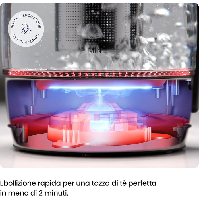 Електричний чайник Chefman 1.8L з нержавіючої сталі, автоматичне вимкнення, захист від перегріву, скло Borosilikat, функція підігріву