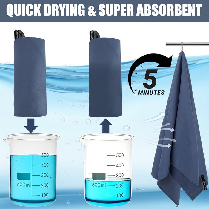 Набір рушників Neerow з мікрофібри (3 шт.): великий (152x76 см), фітнес (80x40 см), маленький (30x30 см), кольоростійкі, швидковисихаючі (Marine)