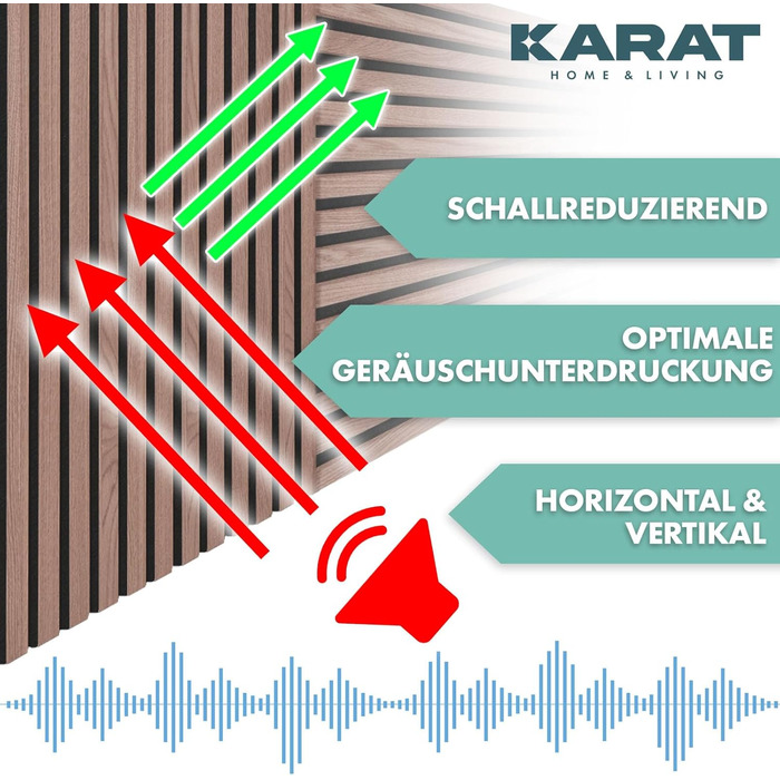 Акустичні настінні панелі KARAT з натурального шпона горіха (Black Walnut) — декоративна рейкова стіна з дерева та фетру для звукоізоляції та шумопоглинання, 275 x 27 см