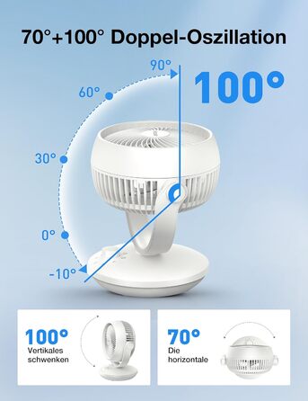 Вентилятор Acoolir тихий 24dB з двома осями обертання, 3 швидкості, компактний для спальні, офісу, вітальні, білий-сірий