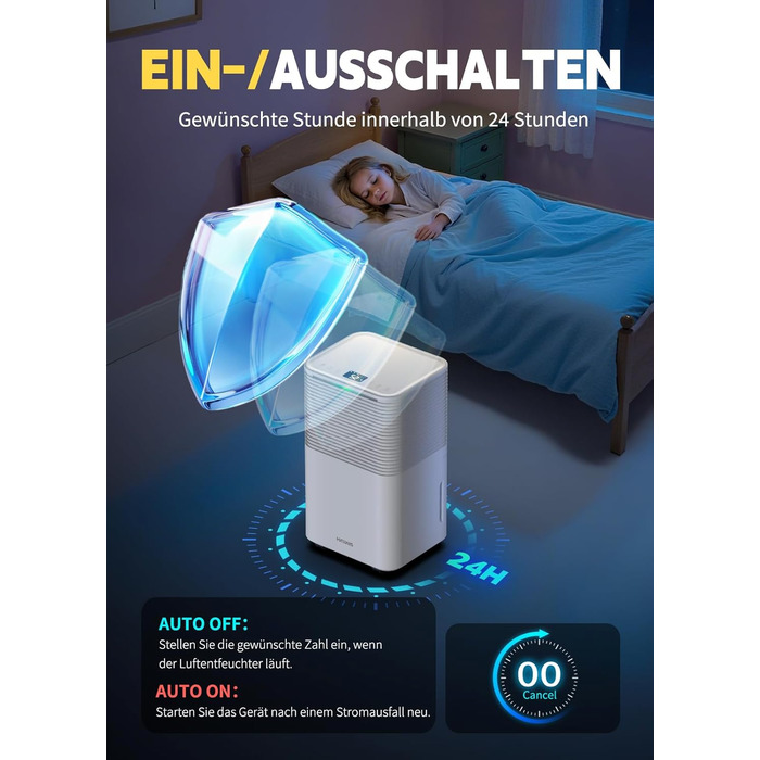 Електричний осушувач повітря 12л/день, сенсорне управління, дисплей, таймер, для дому та сушіння білизни, білий