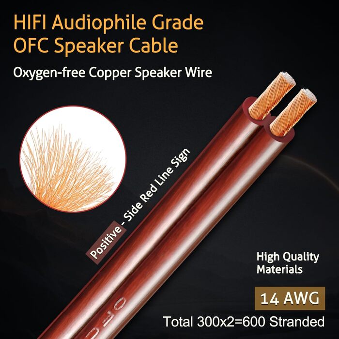 Акустичний кабель UCINNOVATE HiFi OFC 14AWG, 3м, позолочені роз'єми (банановий штекер — Y-подібний затискач), 2 шт.