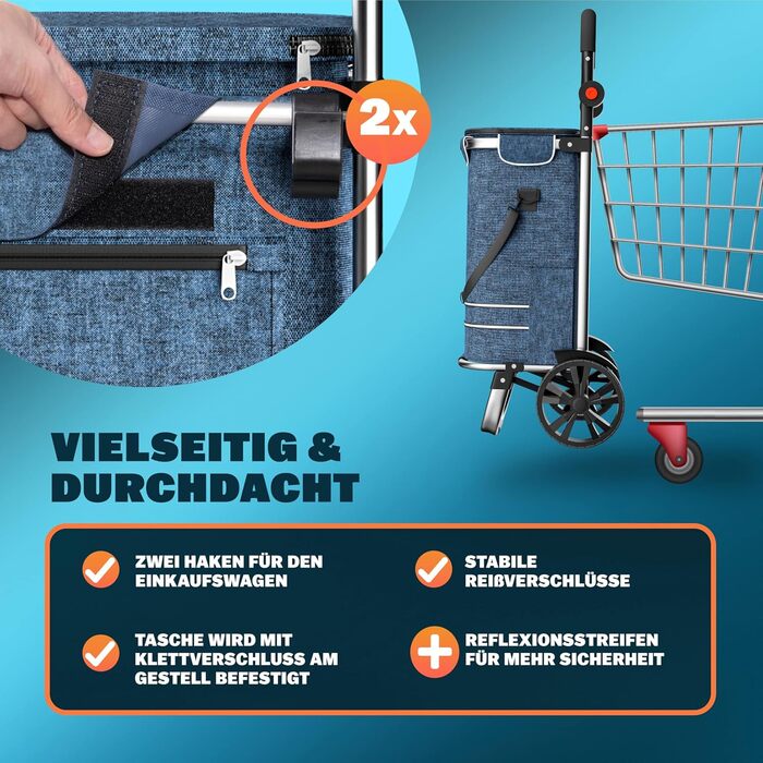 MONZANA® 3в1 Розкладний тележка для покупок 56L, до 50 кг з знімною сумкою, блакитна