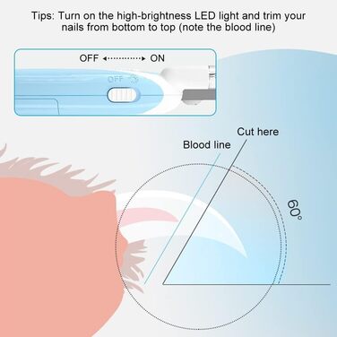 Тример для когтів домашніх тварин DONGKER з LED-підсвічуванням та гострою клинком, для собак та котів середніх та маленьких порід