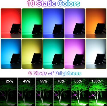 Сонячний RGB прожектор CLV з пультом, IP66, 10 кольорів, 6 рівнів яскравості, 30 режимів, диміруємий LED світильник з таймером і пам’яттю для саду та вечірок
